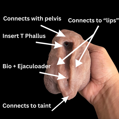 Attachment Kits